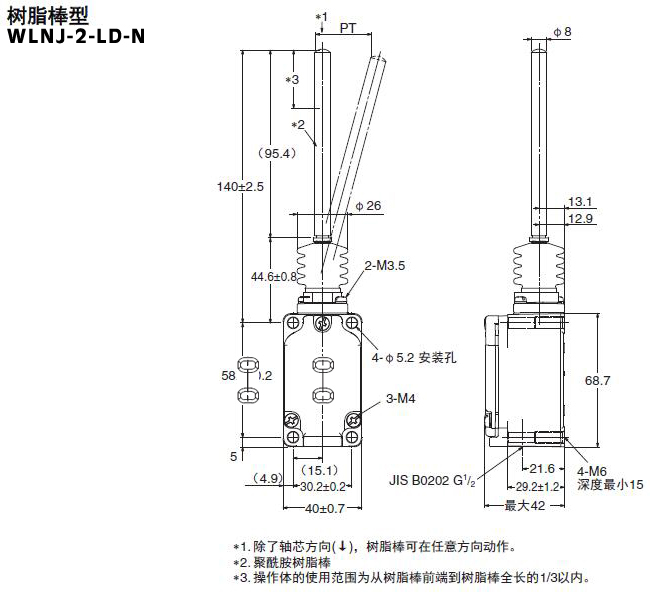 WLNJ-2-LD-N-CC[1].jpg